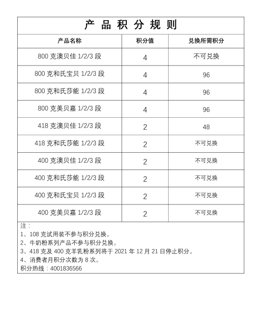 乐天堂·fun88(中国区) - 官方网站