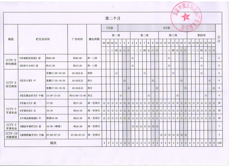 乐天堂·fun88(中国区) - 官方网站