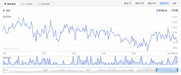 乐天堂·fun88(中国区) - 官方网站
